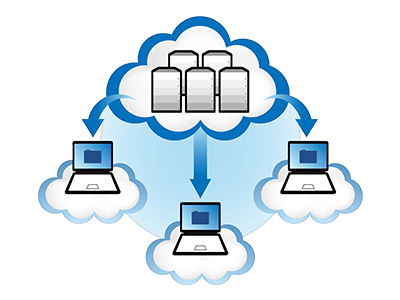 Uma verdadeira plataforma nas nuvens